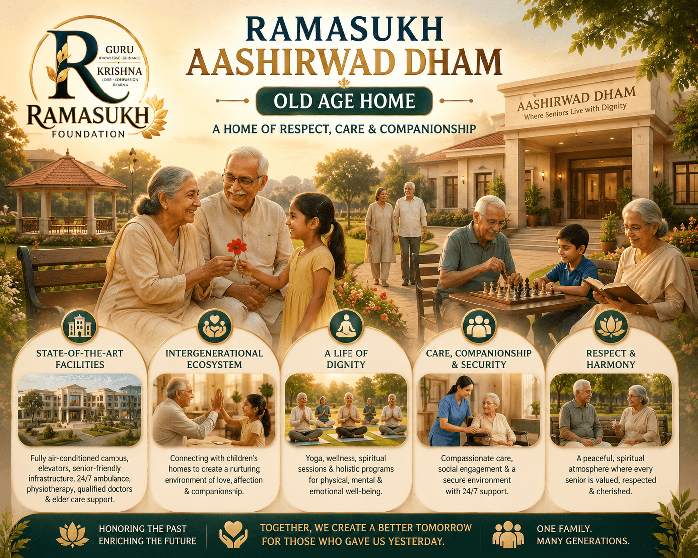Aashirwad Dham — Old Age Home blueprint