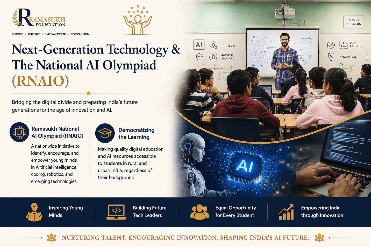 Ramasukh National AI Olympiad (RNAIO)